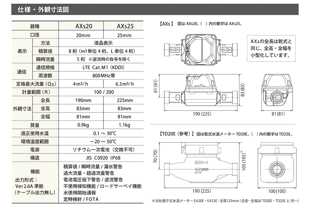 超音波式水道メーターAXs　仕様・外観寸法図