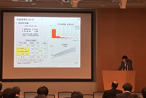 大阪会場 講演発表（東洋計器 中国支店 城戸）
