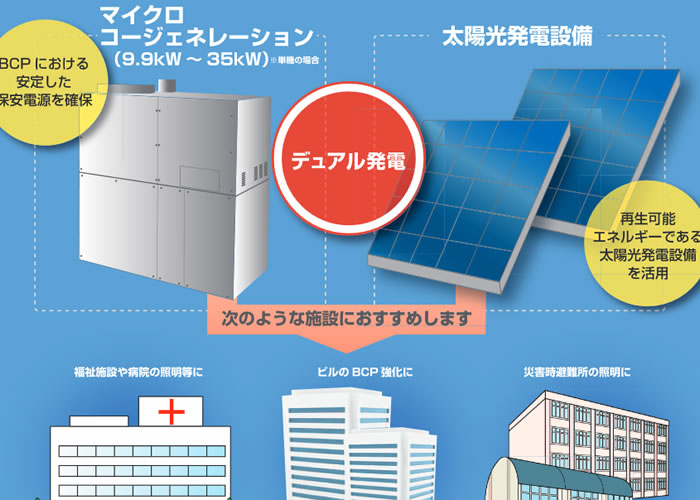東洋計器株式会社』|太陽光発電・蓄電池・非常用発電機&省エネ計測システム
